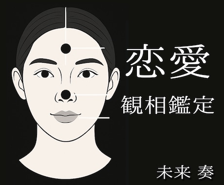 顔に宿る・恋の運命・観相学で詳しく占います 恋を動かすカギ、そのヒントはあなたの顔にあります イメージ1