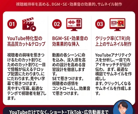 短納期対応！高品質な動画編集します 常に迅速かつ丁寧な対応を心掛け、安心をお届けします イメージ2