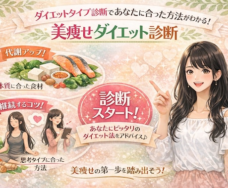 あなたにピッタリのダイエット成功法教えます 体質×思考で痩せやすく！ぴったりのダイエット法が見つかる イメージ1