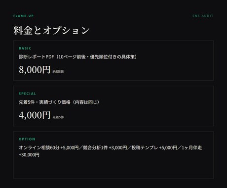 現役運用者がSNSアカウント診断します 飲食・店舗系SNSの運用実績から伸びない原因を特定します イメージ2