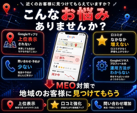 MEO対策・Googleマップ集客をサポートします Googleマップ上位表示・口コミ対策・地域集客に対応 イメージ2