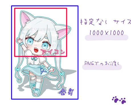 商用利用OK！ミニキャラ描きます 可愛いデフォルメキャラクターを描きます！ イメージ2