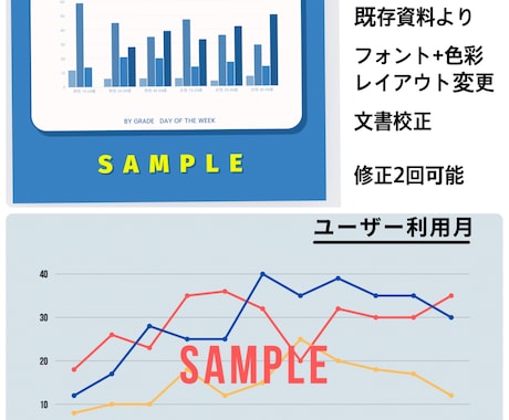 ビジネス代行承ります 書類作成で個人で面倒とお困りの方にご相談承ります。 イメージ2