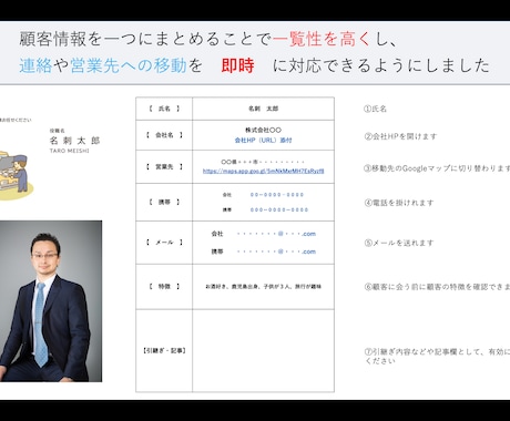 あなただけの営業リスト作成します 調べる時間を短縮することで効率よく動けます イメージ2
