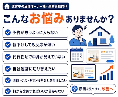 民泊運営の課題にプロがまとめて相談に乗ります 全支援オーナーがスーパーホスト達成・1,100組受入 イメージ2