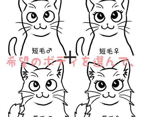 表情差分アリ、テンプレから猫カスタマイズします ペットの似顔絵やデザインの補助に使える猫イラストです♪ イメージ2