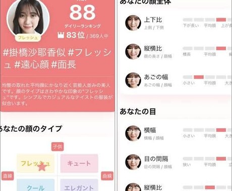 あなたのお顔を客観的にどういう雰囲気かお伝えします 自分って他人からどう見られているのか気になりませんか？ イメージ1