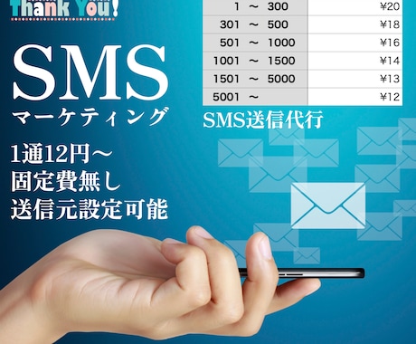 スマホへのメッセージ一斉送信を代行いたします SMS1通12円から自分の名前(英文字)で送信可能！固定費無 イメージ1