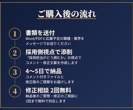 外資系転職の英文レジュメ・職務経歴書を添削ます 現役外資系HRBPが「採用する側」の視点で日英両方仕上げます イメージ2