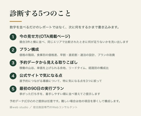 OTA・競合・予約データから伸びしろを診断します 見せ方・プラン構成・HP改修まで具体案でお返しします イメージ2