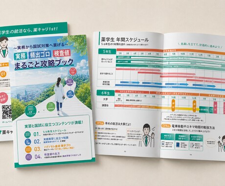 冊子・カタログデザイン作成いたします 見やすい、わかりやすいカタログデザイン イメージ2