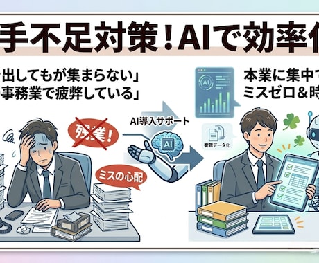 人手不足解消にAIの導入をお手伝いします 現場を知るプロが伝授！AI導入で人手不足を解消・業務を自動化 イメージ2