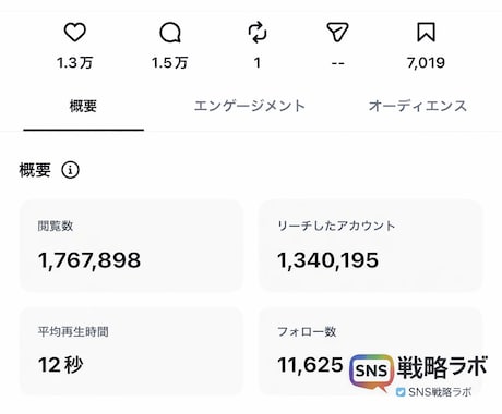 インスタ日本人いいね＋300増やします ⭐️インスタ インスタグラム 日本人　いいね⭐️ イメージ2