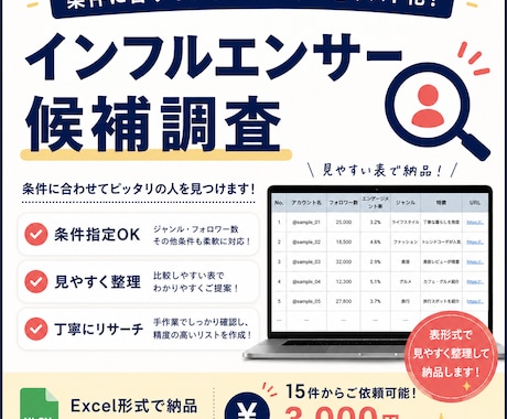 条件に合うインフルエンサー候補を調査します 探す時間を減らしたい方へ、条件に合わせて丁寧に整理します イメージ1