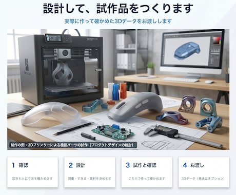スケッチや図を3Dデータにし、試作品をつくります イメージ1