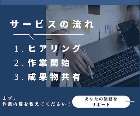 起業家・個人事業主の困ったをサポートします ビジネスを裏側から支援、雑務・相談・調査をまとめて代行します イメージ2