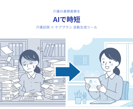 介護の書類業務をAIで時短するツールを提供します メモを入れるだけ。AIが介護の書類を自動で文章化します イメージ1