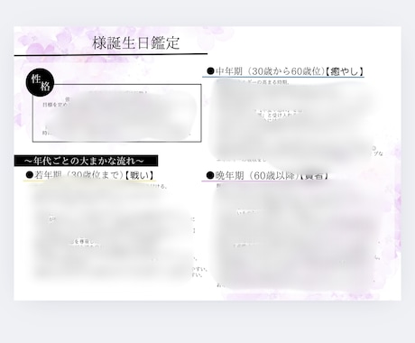 生年月日から読み解くあなただけの運命鑑定いたします 本来の性格と人生を3つに分けた使命をお伝えします イメージ2