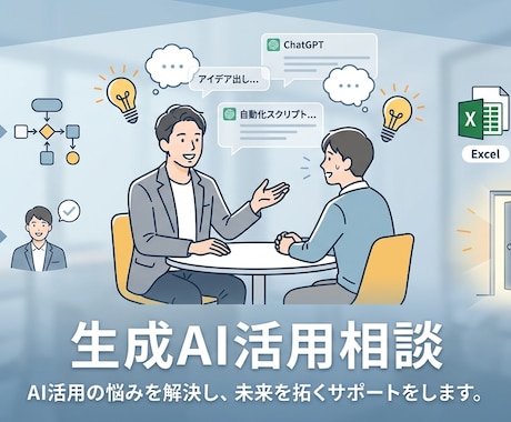 生成AIがわからない人のための相談うけます 一緒に楽しましょ！「AIで解決できるか？」から一緒に。 イメージ1