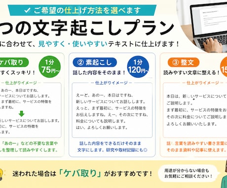 動画・音声を見やすい文章に文字起こしします YouTube・セミナー対応｜長時間データもご相談ください イメージ2