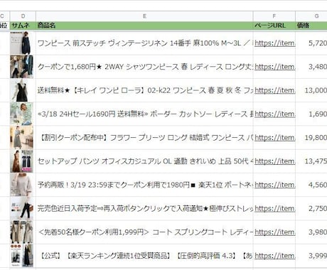 楽天ランキングをスプレッドシートで自動取得します 競合調査や自社商品の確認・スクショ撮影も見逃さない！ イメージ2