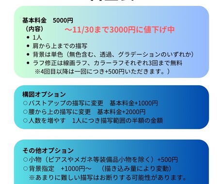 オリジナルキャラクターのアイコン描きます 〜11/30まで基本料金5000円から3000円に値下げ中 イメージ2