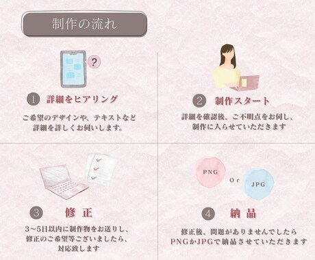 オシャレな公式LINEリッチメニュー制作します 思わず押したくなる、ふんわり可愛いタップ誘導デザイン◎ イメージ2
