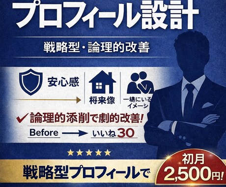 マッチ率を上げる“戦略型”プロフィールを設計します いいねが来ないのは、伝え方の構造”が間違っているだけです！ イメージ1
