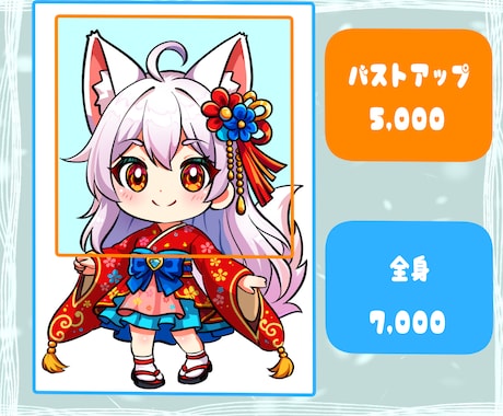 残り4名セール！商用利用できるミニキャラ描きます 基本料金でSNSや配信に使用可！オプションでグッズや販売も！ イメージ2