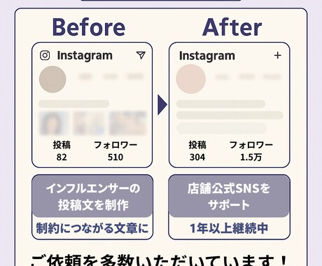最短1日納品｜SNS投稿文制作します 世界観に合わせた投稿文章をスピード作成 イメージ2