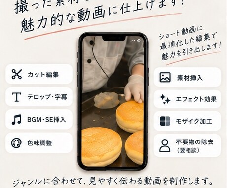 Instagramリール、ショート動画を編集します 5ヶ月でInstagram1万人の運用経験活かして制作します イメージ2
