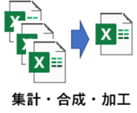 EXCEL合成プログラム作成します 独自テンプレートにより、短期間で柔軟なプログラムを作ります イメージ1