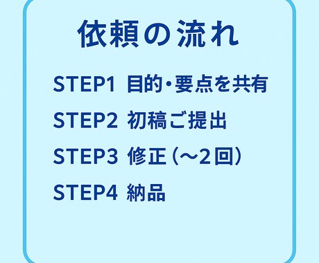 丁寧で伝わる文章作成・ビジネス文書の添削を行います 要点整理から丁寧な表現まで実務視点で整えます イメージ2