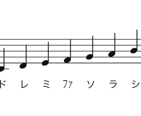 階名読みます ドレミを読むのに時間がかかる方いかがでしょうか(^o^) イメージ1
