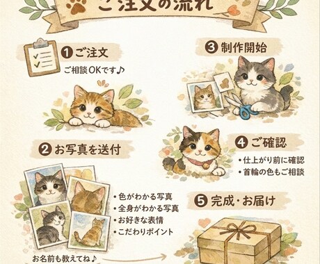 猫の張子置物｜うちの子を立体作品を制作します ペットの猫を、やさしい質感の立体作品に仕立てます イメージ2