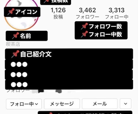 緊急！新型コロナで窮地の今こそ、臨時出品します 店舗インスタを見直すチャンス！アカを拝見し改善点を伝えます イメージ2