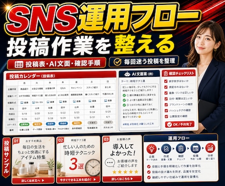 SNS運用フローを整えます 投稿表・AI文面・確認手順を整備 イメージ2