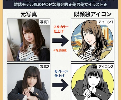 ＳＮＳ映えするシンプルなアイコン似顔絵を描きます 雑誌モデル風のＰＯＰな都会的★美男美女イラスト★に仕上げます イメージ2