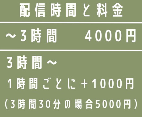 配信の切り抜き/サムネ(長時間OK!!)作成します 早くて安い、Vtuberやストリーマーの方へおすすめ！ イメージ2
