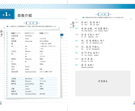 InDesignのデータ編集・赤字修正など承ります 【組版・表組みなど】現役DTPオペレーターが対応致します イメージ2