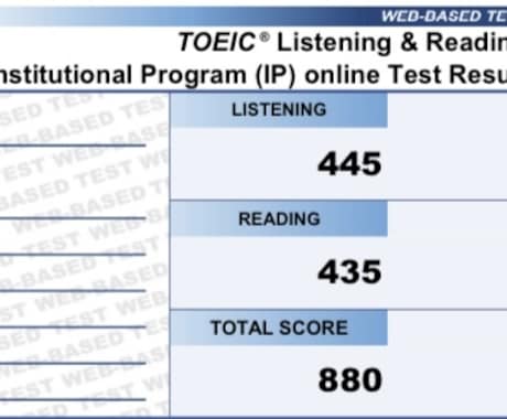 TOEIC短時間集中型対策教えます 毎日仕事や他の勉強で忙しくて時間が取れない方にオススメ！ イメージ1