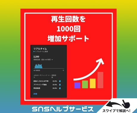 YouTube再生回数＋１０００回以上拡散します YouTube動画の再生回数を改善しましょう❗️ イメージ2