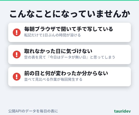APIで取ったデータを毎日の表にします 取れなかった日に空の表を出しません。理由つき・総額表示 イメージ2