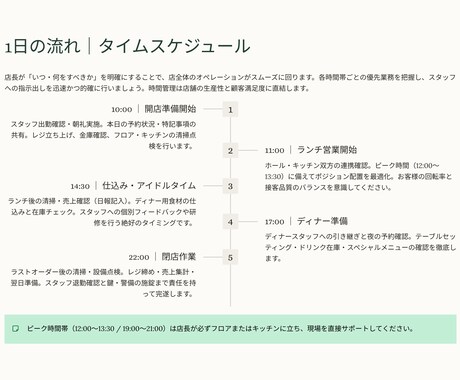 退職者向けの引継ぎマニュアルを作ります 辞めた後も困らない仕組みを設計します イメージ2