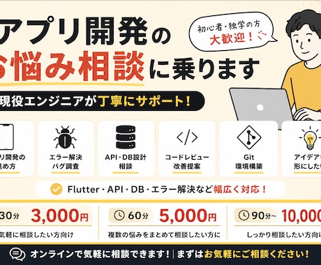 こんなアプリを作りたい」を一緒に形にします イメージ1