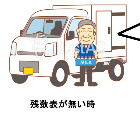 配達ミス防止アプリ（エクセル表）簡単に作れます 文字入力だけで誰でも簡単に使用可能！エクセル初心者でも安心! イメージ2