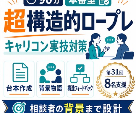 超構造的ロープレで本番に備えた実技面談を鍛えます 台本作成＋本番再現＋構造フィードバック イメージ1