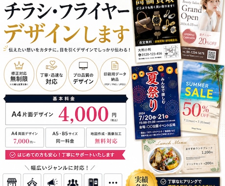 集客につながるチラシ制作しますます 修正対応で安心。店舗・イベント・販促など幅広く対応します。 イメージ1