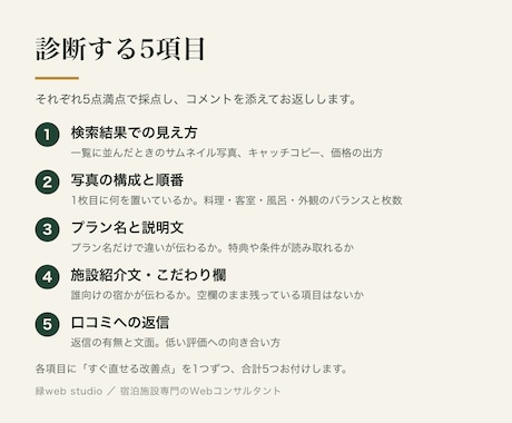OTA掲載ページを旅行者目線で5項目診断しますます 予約データ不要。URLだけで今の見え方を採点します イメージ2