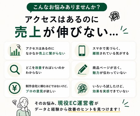 楽天の商品ページ改善点を診断します スマホFV・訴求・導線をEC運営目線で改善提案します イメージ2